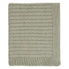 Plaid pour enfant en coton sauge 90x70cm - Clodi